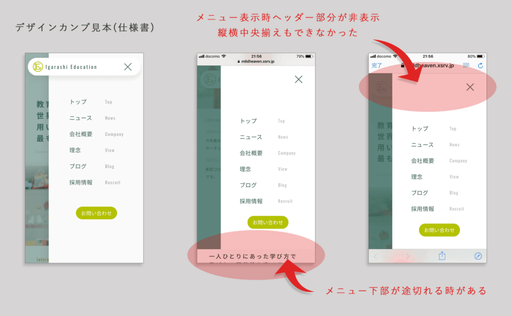 不明点洗い出し